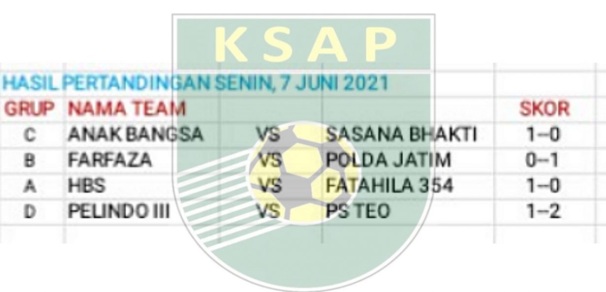 Sakti
