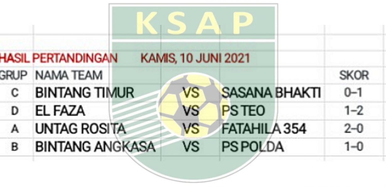 Sukro