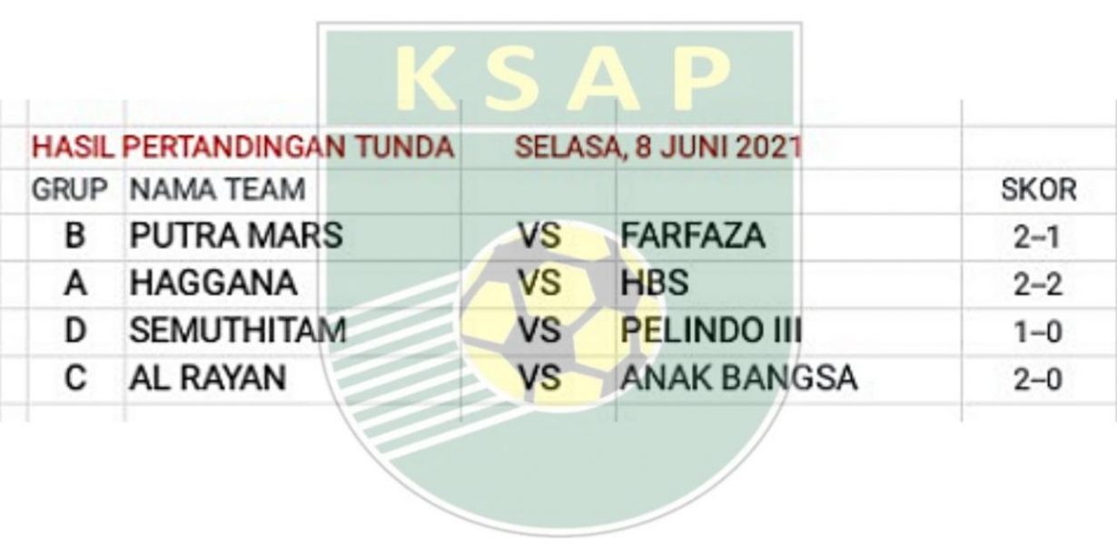 Sukro